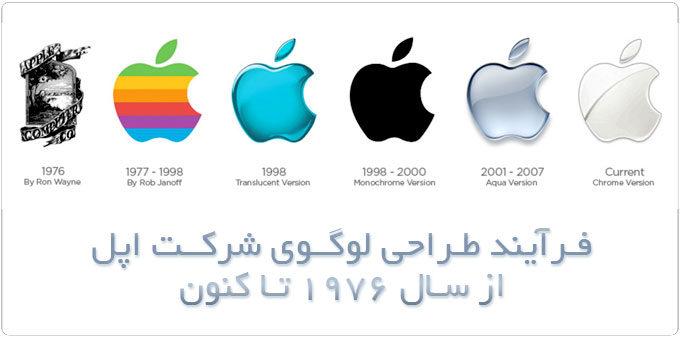 تاریخچه لوگوی اپل از سال 1976 تا کنون