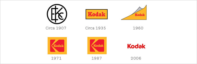 بررسی تاریخچه لوگوی kodak بررسی تاریخچه لوگوی kodak