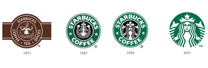 تاریخچه لوگوی استارباکس (Starbucks) تاریخچه لوگوی استارباکس (Starbucks)