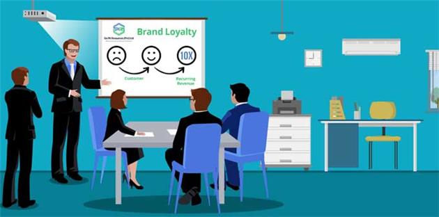 وفاداری به برند یا Brand Loyalty چیست؟