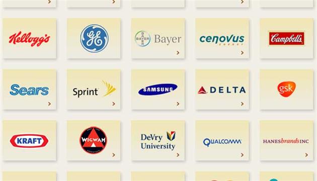 چگونه نام برند را انتخاب کنیم؟