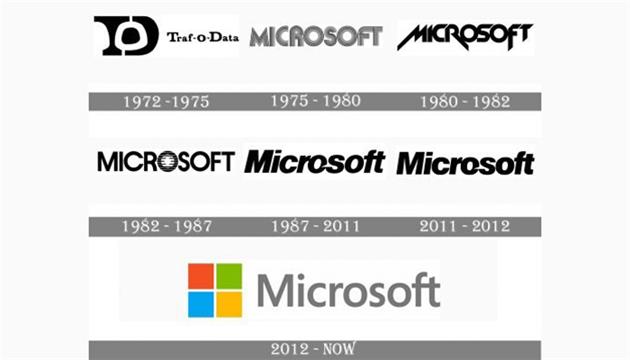 ارزان ترین لوگو جهان