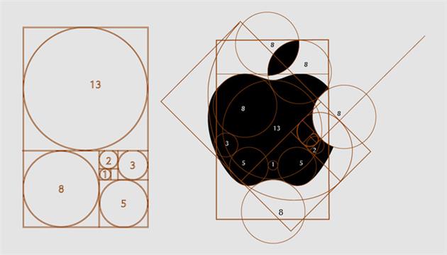 طراحی لوگو دایره ای