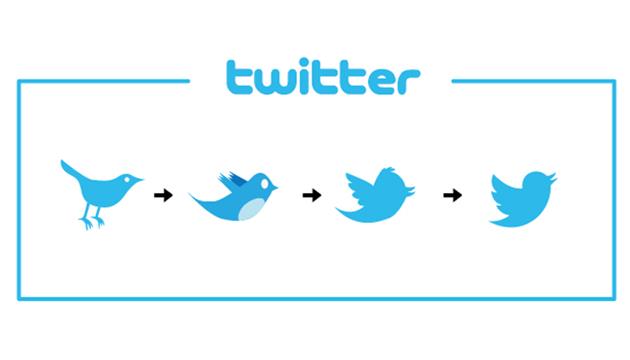 کم هزینه ترین لوگو جهان