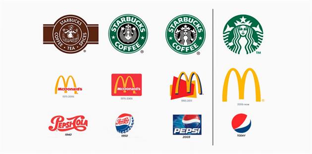 مراحل ریبرندینگ