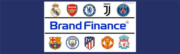 لوگو بارسلونا