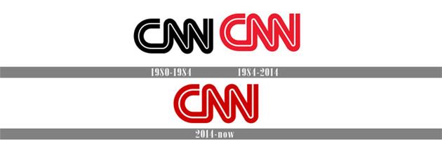 تاریخچه لوگوی CNN