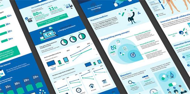 اینفوگرافیک