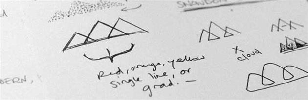 طراحی لوگوهای تجاری