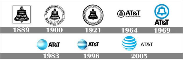 AT&Tبررسی تاریخچه لوگوی شرکت