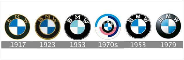 تاریخچه طراحی لوگو بی ام دبلیو