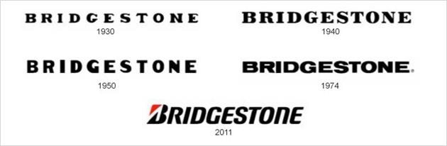 بررسی تاریخچه لوگوی بریجستون