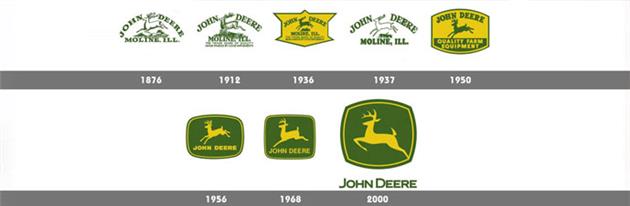 تاریخچه طراحی لوگو های جهان