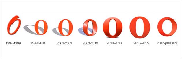 بررسی تاریخچه لوگوی مرورگر اٌپرا