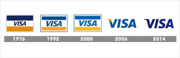 بررسی تاریخچه لوگوی شرکت ویزا