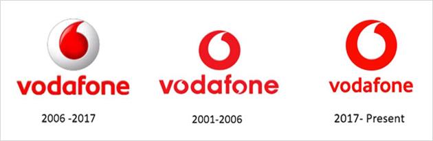  برند ودافون (Vodafone)