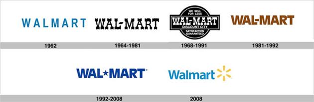 تاریخچه طراحی لوگو والمارت