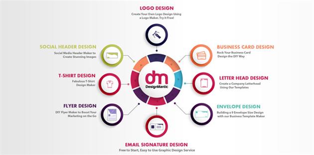 نرم افزارطراحی لوگو حرفه ای برای اندروید