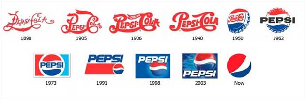 سیر تکاملی لوگو  پپسی