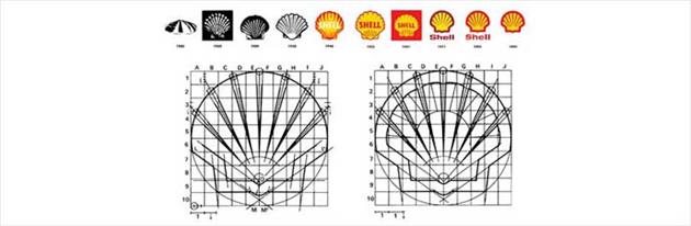 باید ها و نبایدها در استفاده از شبکه های لوگو
