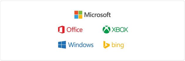 محبوب ترین روش های طراحی لوگودر سال 2016