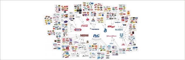 تاریخچه طراحی لوگو