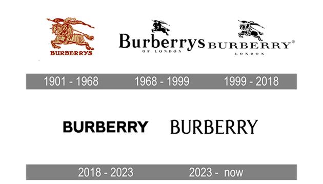 تاریخچه برند بربری