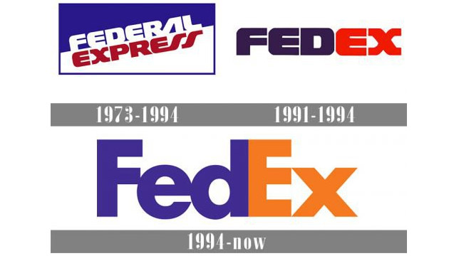 تاریخچه طراحی لوگو فدکس