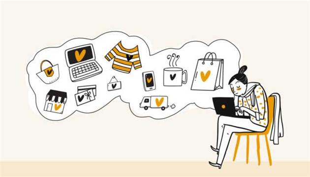 استراتژی برندسازی