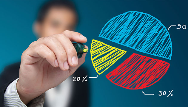 افزایش آگاهی از برند