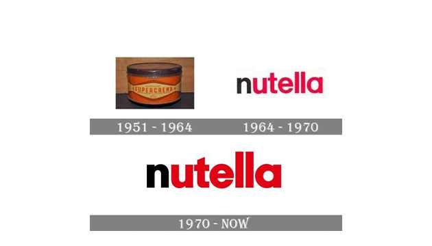 لوگوی نوتلا