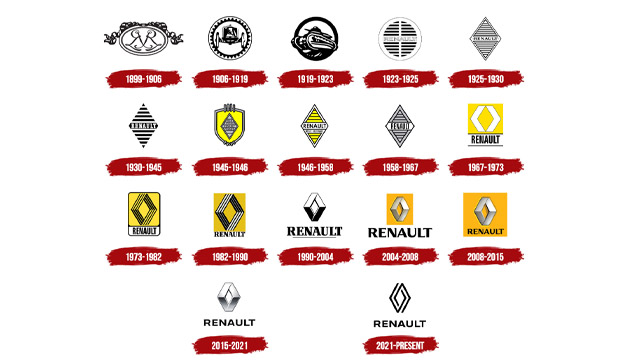 لوگو رنو