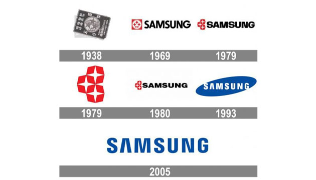 لوگوی سامسونگ