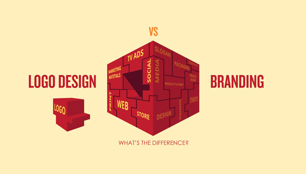 تفاوت طراحی لوگو با برندینگ