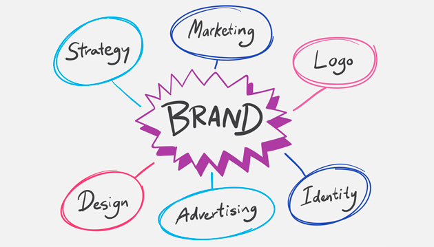 مراحل برندسازی