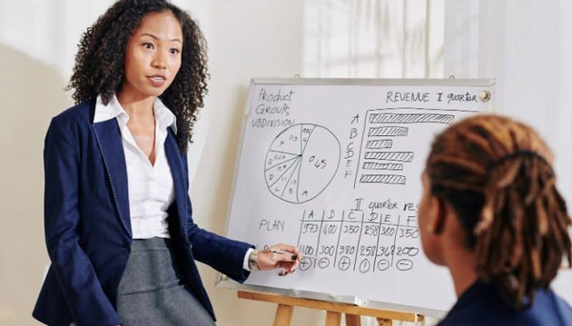 مدیر برند کیست؟