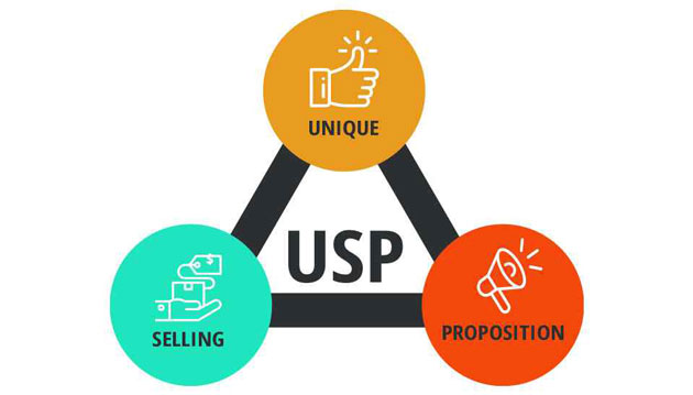تعیین گزاره ارزش و پیشنهاد فروش منحصر به فرد (USP)