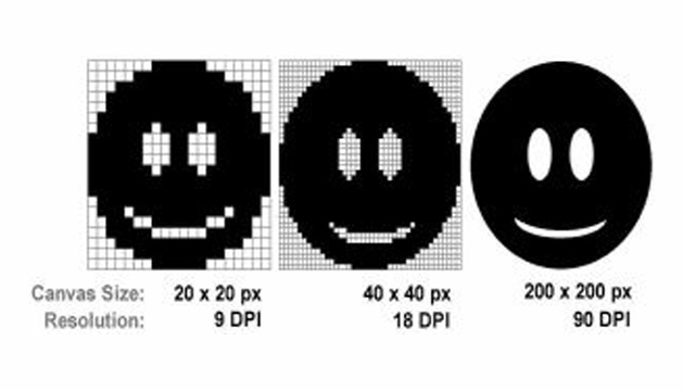 رزولوشن مناسب برای طراحی لوگو و حفظ کیفیت تصویر