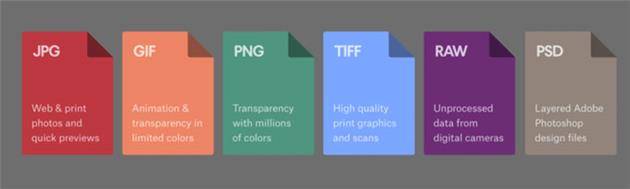 فرمت طراحی لوگو