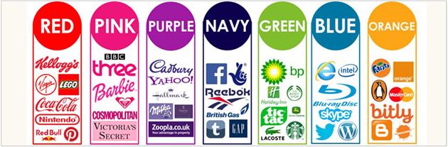 رنگ در طراحی هویت بصری