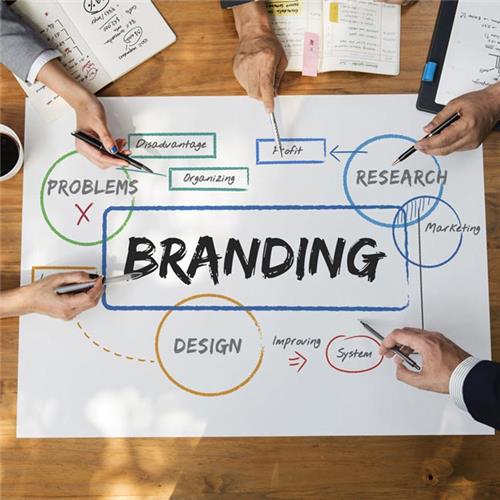 شرکت برندینگ چیست؟