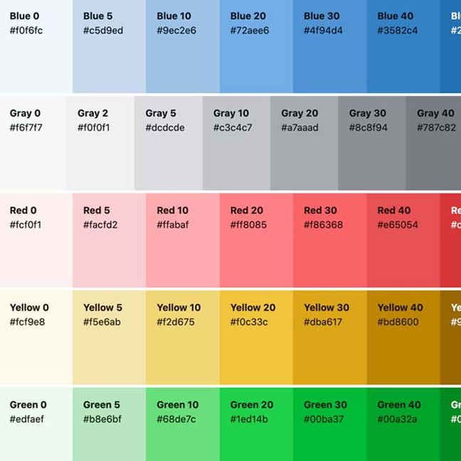 بهترین ترکیب رنگ لوگو