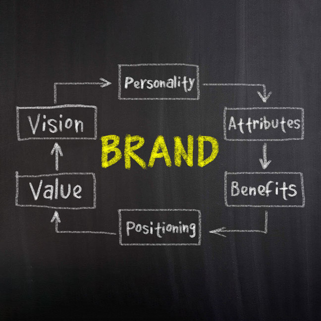 زبان برند چیست؟