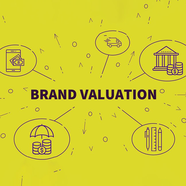 همه چیز درباره ارزش گذاری برند