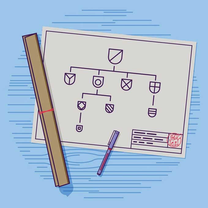 معماری برند