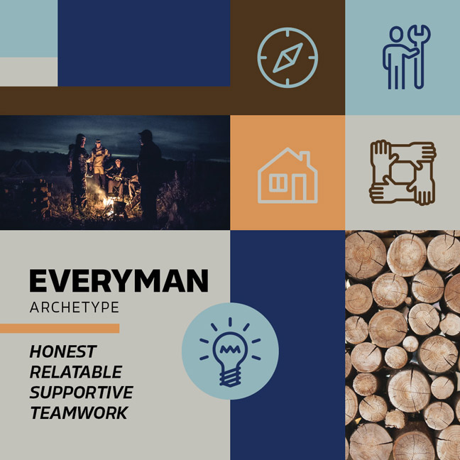 آرکتایپ همه پسند (Everyman)