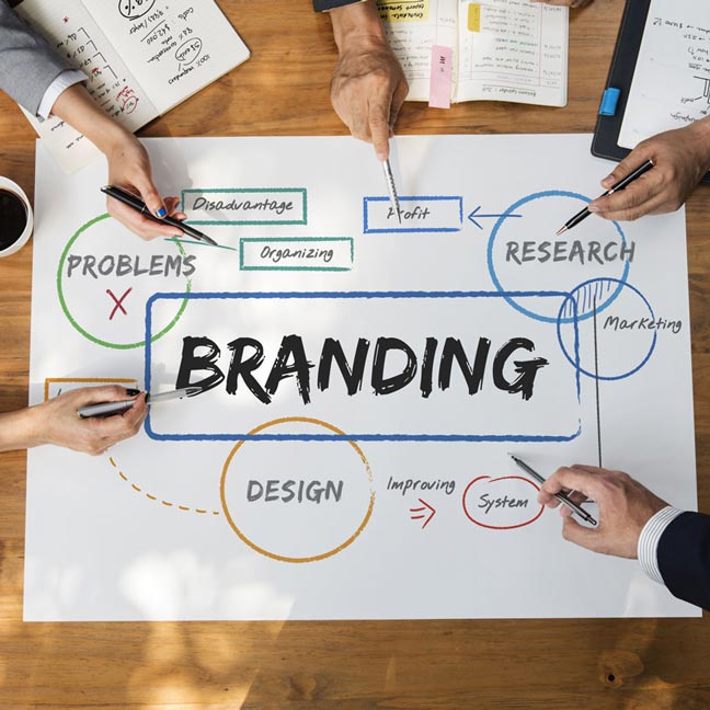 شرکت برندینگ چیست؟